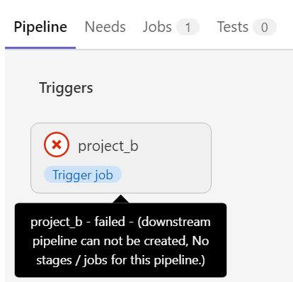 downstream pipeline has no valid jobs