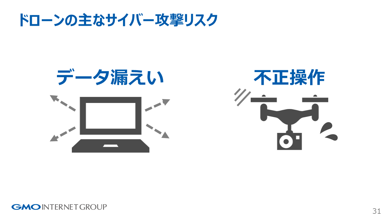 Japan Drone 2024 登壇レポート「ハッカー目線で徹底解説！ ドローンセキュリティ最新版」 / 開発者向けブログ・イベント | GMO  Developers