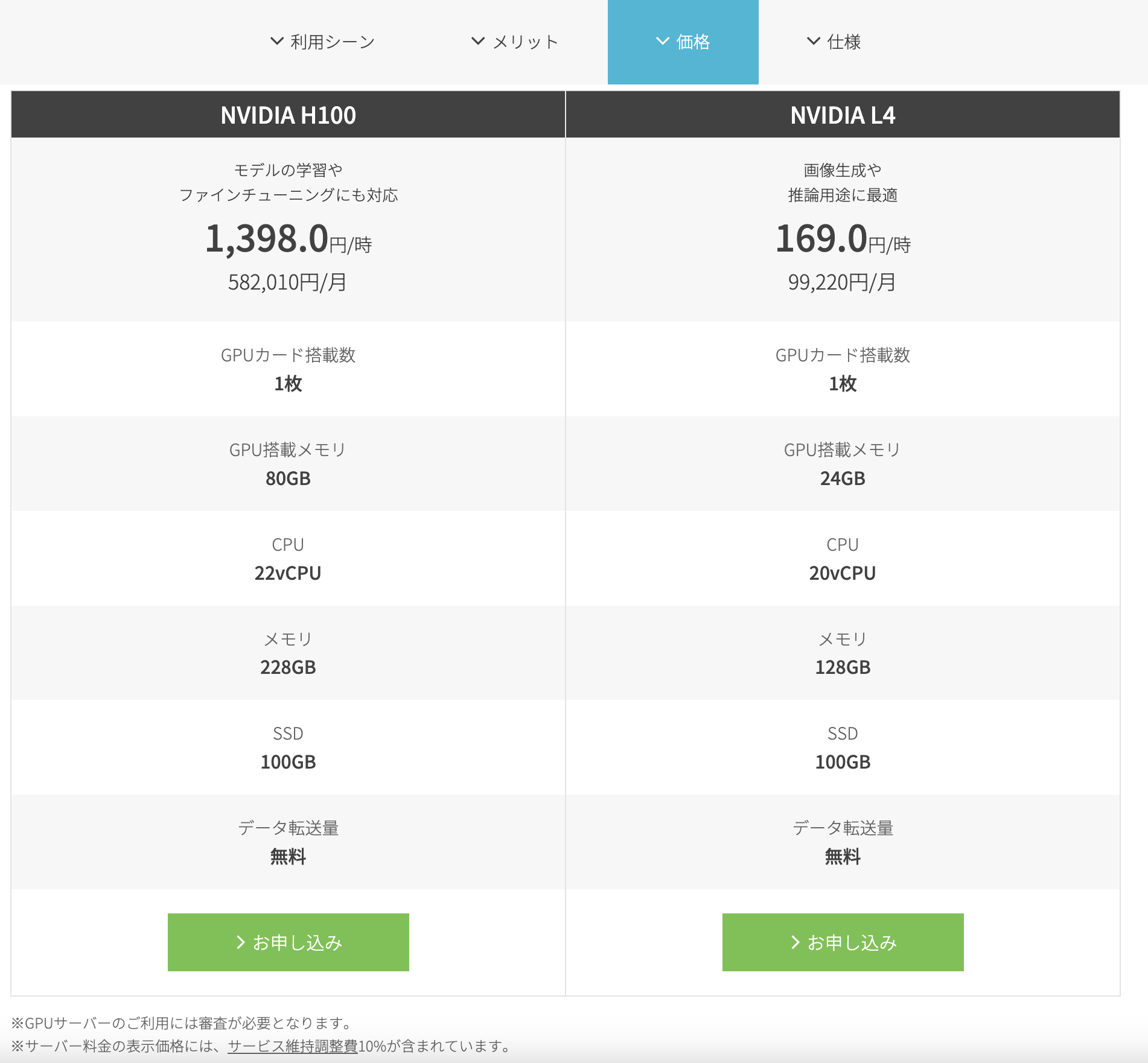 ConoHa NVIDIA H100 / L4 の料金表