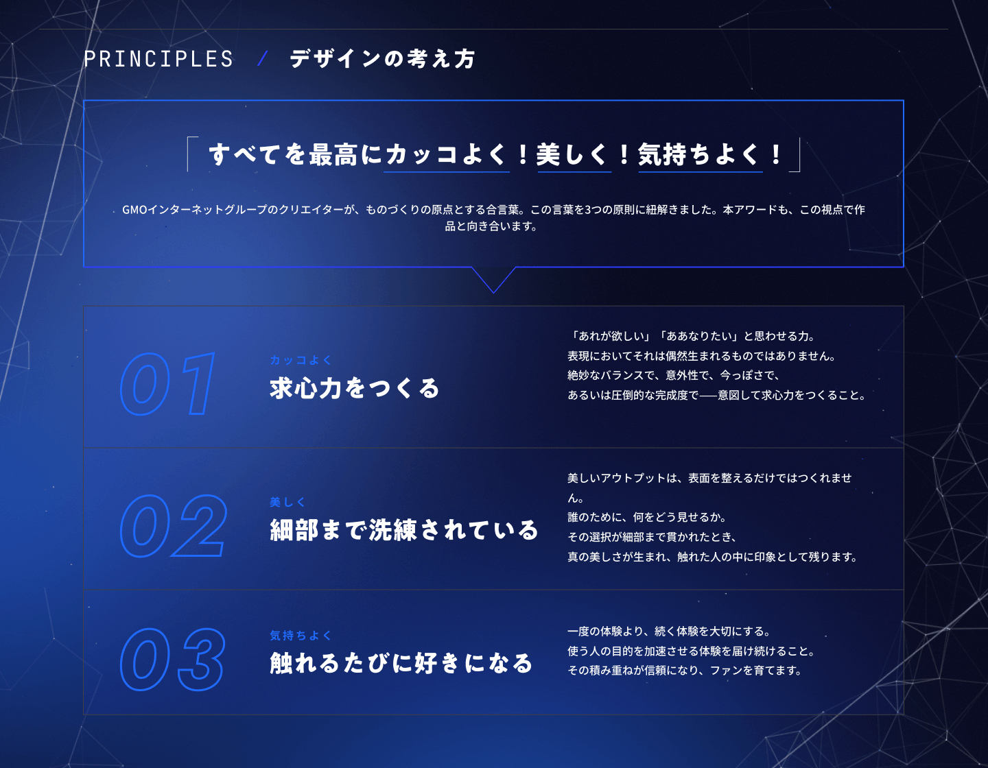 今年のコンテストの評価基準となる考え方